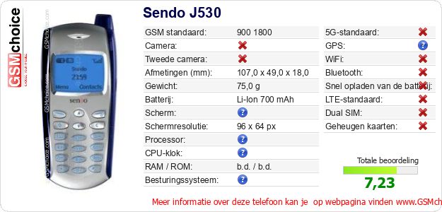 Sendo J530 Technische gegevens Sendo J530 Technische gegevens