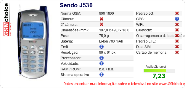 Sendo J530 Especificações técnicas do telemóvel 
