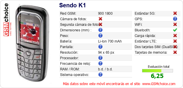 Sendo K1 Datos técnicos del móvil Sendo K1 Datos técnicos del móvil