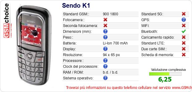 Sendo K1 Dati tecnici di telefono cellulare Sendo K1 Dati tecnici di telefono cellulare