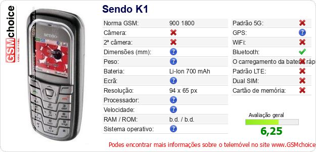 Sendo K1 Especificações técnicas do telemóvel Sendo K1 Especificações técnicas do telemóvel