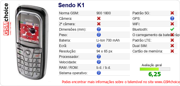 Sendo K1 Especificações técnicas do telemóvel 