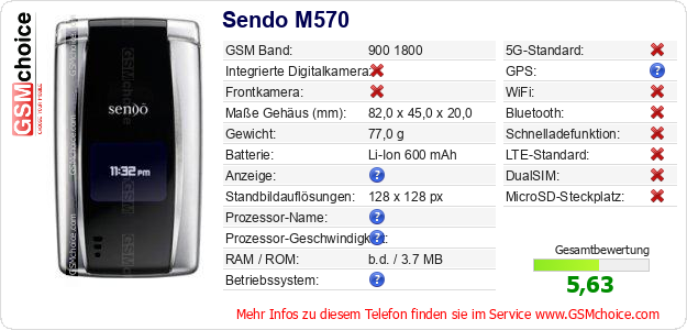 Sendo M570 technische Daten Sendo M570 technische Daten
