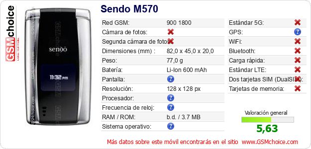 Sendo M570 Datos técnicos del móvil Sendo M570 Datos técnicos del móvil