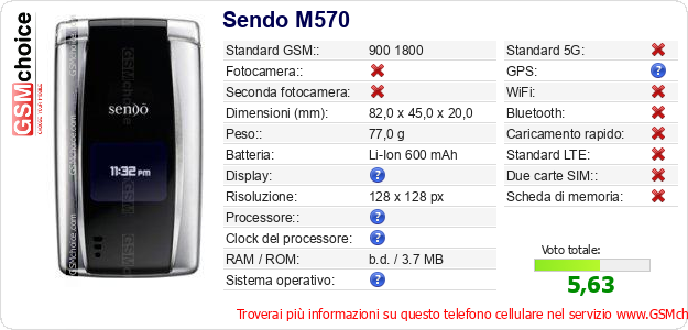 Sendo M570 Dati tecnici di telefono cellulare 
