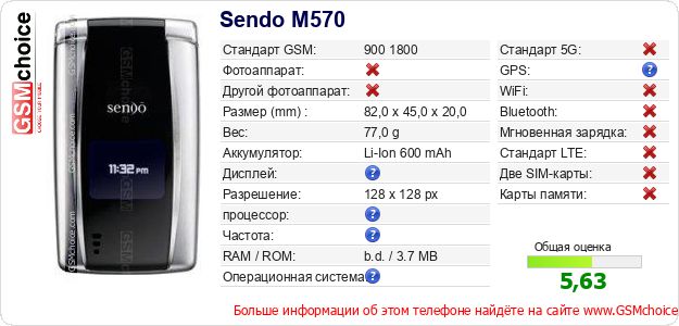 Sendo M570 Технические данные телефона Sendo M570 Технические данные телефона