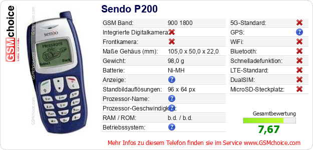 Sendo P200 technische Daten Sendo P200 technische Daten