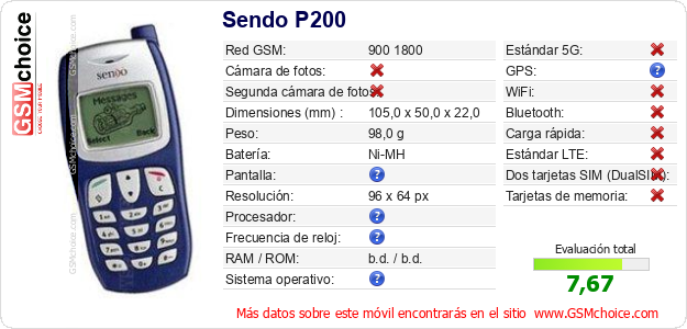 Sendo P200 Datos técnicos del móvil 