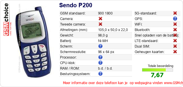 Sendo P200 Technische gegevens 