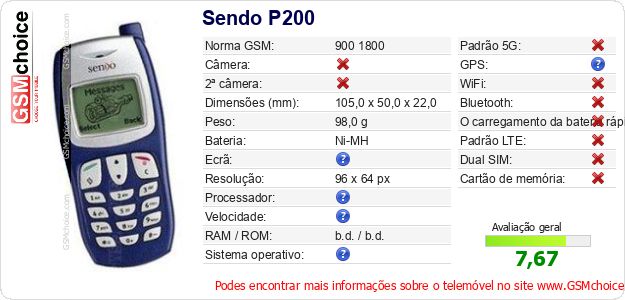 Sendo P200 Especificações técnicas do telemóvel 