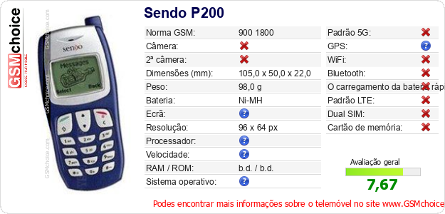 Sendo P200 Especificações técnicas do telemóvel 