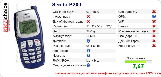 Sendo P200 Технические данные телефона Sendo P200 Технические данные телефона