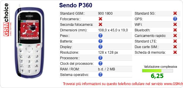 Sendo P360 Dati tecnici di telefono cellulare Sendo P360 Dati tecnici di telefono cellulare