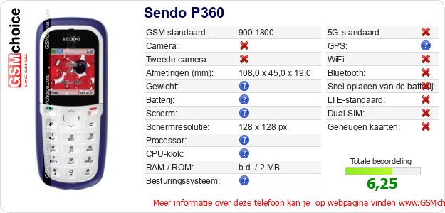 Sendo P360 Technische gegevens 