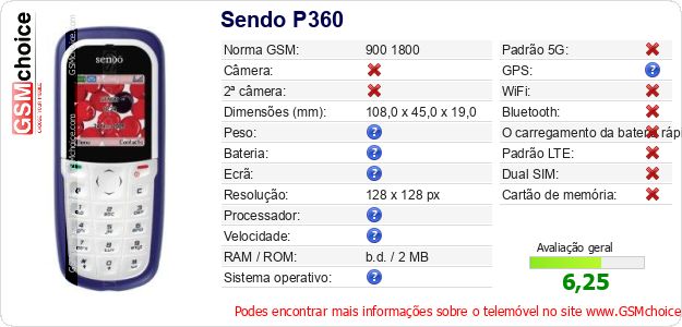 Sendo P360 Especificações técnicas do telemóvel Sendo P360 Especificações técnicas do telemóvel