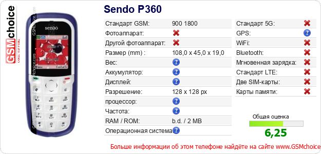 Sendo P360 Технические данные телефона Sendo P360 Технические данные телефона