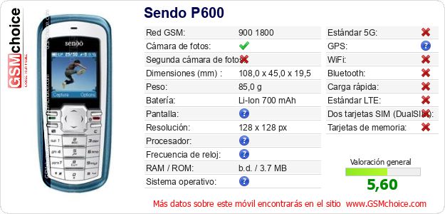 Sendo P600 Datos técnicos del móvil 