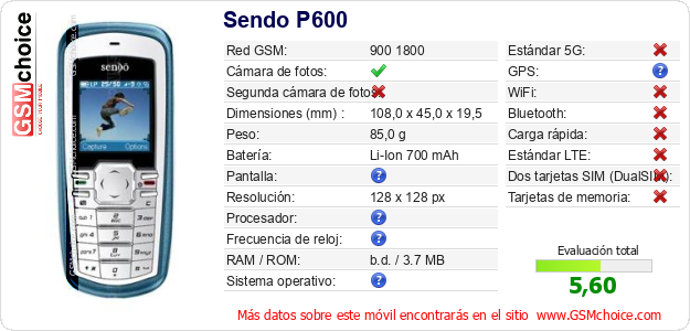 Sendo P600 Datos técnicos del móvil 
