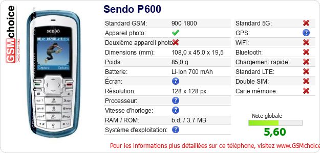 Sendo P600 Fiche technique Sendo P600 Fiche technique