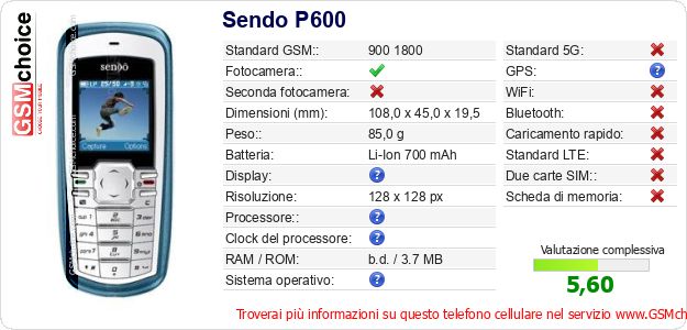 Sendo P600 Dati tecnici di telefono cellulare 