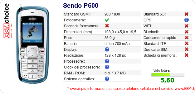 Sendo P600 Dati tecnici di telefono cellulare 