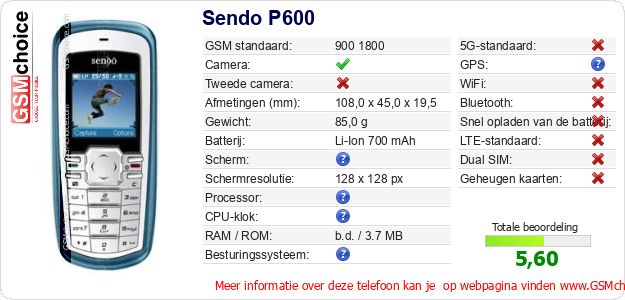 Sendo P600 Technische gegevens 