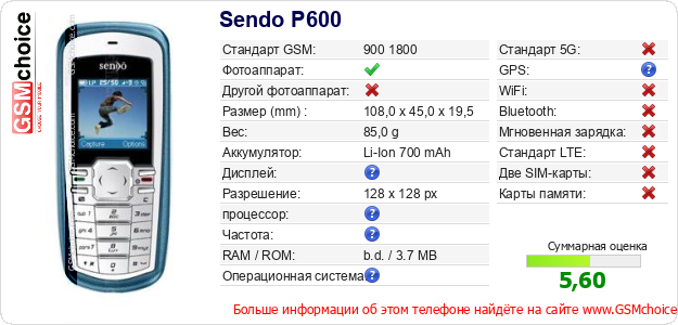 Sendo P600 Технические данные телефона Sendo P600 Технические данные телефона