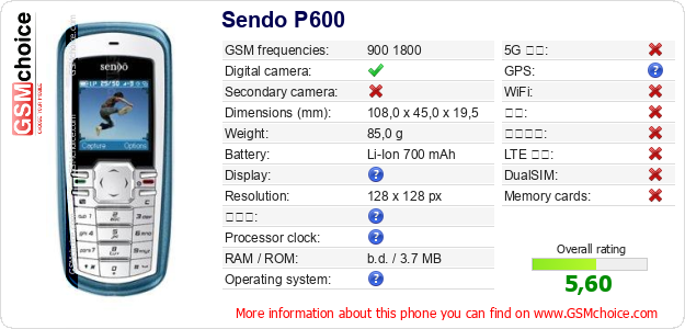 Sendo P600 手机技术数据