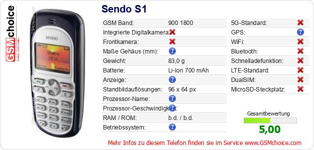 Sendo S1 technische Daten Sendo S1 technische Daten