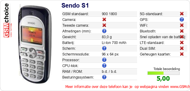 Sendo S1 Technische gegevens 