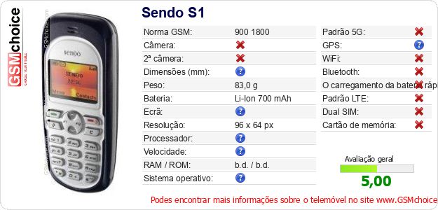 Sendo S1 Especificações técnicas do telemóvel 
