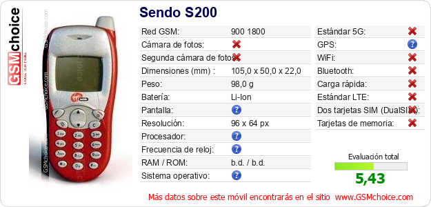 Sendo S200 Datos técnicos del móvil Sendo S200 Datos técnicos del móvil