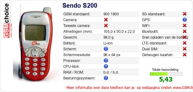 Sendo S200 Technische gegevens 