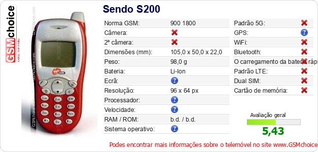 Sendo S200 Especificações técnicas do telemóvel Sendo S200 Especificações técnicas do telemóvel