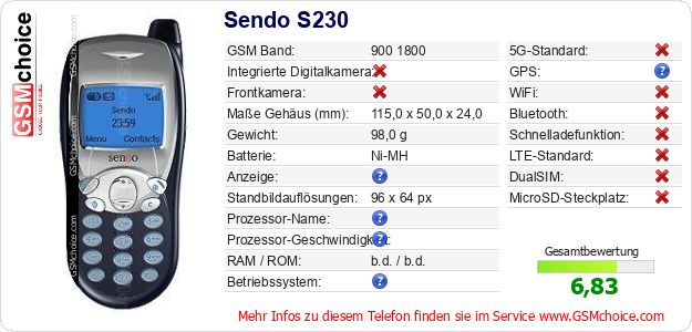 Sendo S230 technische Daten Sendo S230 technische Daten