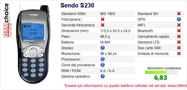 Sendo S230 Dati tecnici di telefono cellulare 