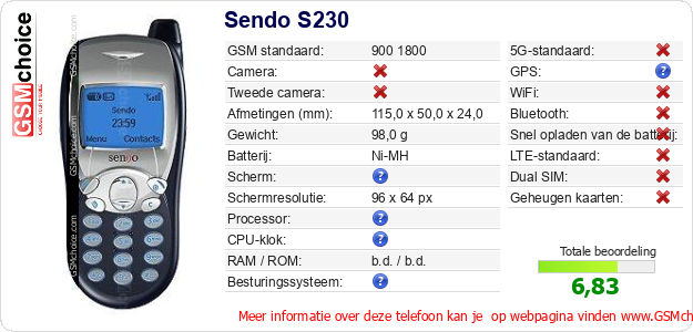 Sendo S230 Technische gegevens Sendo S230 Technische gegevens