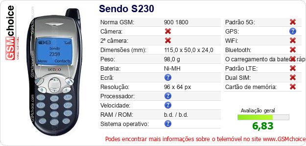 Sendo S230 Especificações técnicas do telemóvel Sendo S230 Especificações técnicas do telemóvel