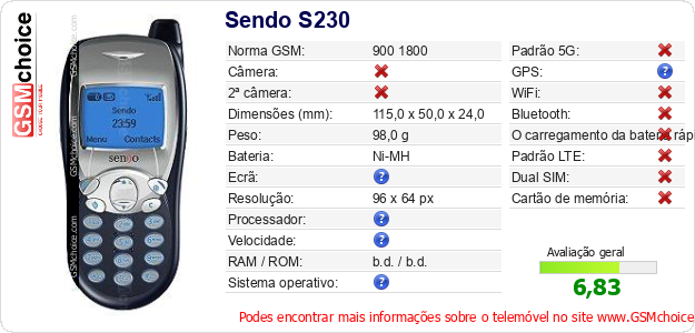 Sendo S230 Especificações técnicas do telemóvel 