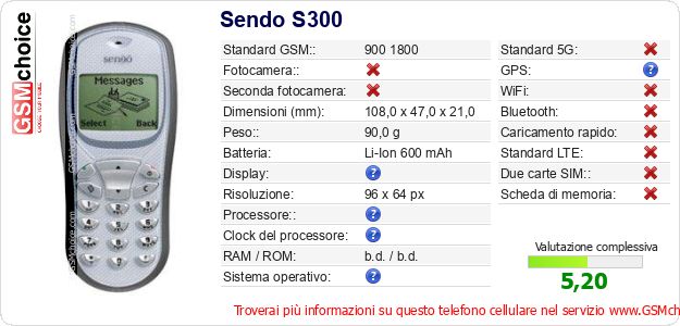 Sendo S300 Dati tecnici di telefono cellulare Sendo S300 Dati tecnici di telefono cellulare