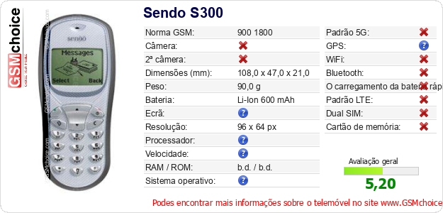 Sendo S300 Especificações técnicas do telemóvel Sendo S300 Especificações técnicas do telemóvel