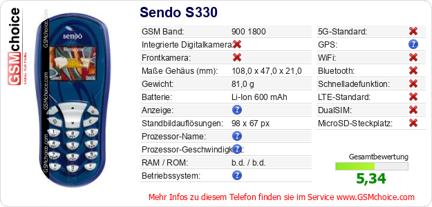 Sendo S330 technische Daten Sendo S330 technische Daten