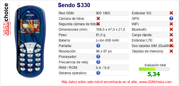 Sendo S330 Datos técnicos del móvil Sendo S330 Datos técnicos del móvil