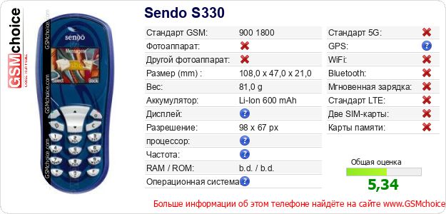 Sendo S330 Технические данные телефона Sendo S330 Технические данные телефона