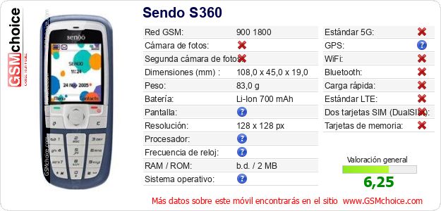 Sendo S360 Datos técnicos del móvil Sendo S360 Datos técnicos del móvil