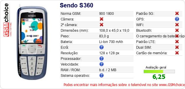 Sendo S360 Especificações técnicas do telemóvel Sendo S360 Especificações técnicas do telemóvel