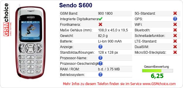 Sendo S600 technische Daten Sendo S600 technische Daten