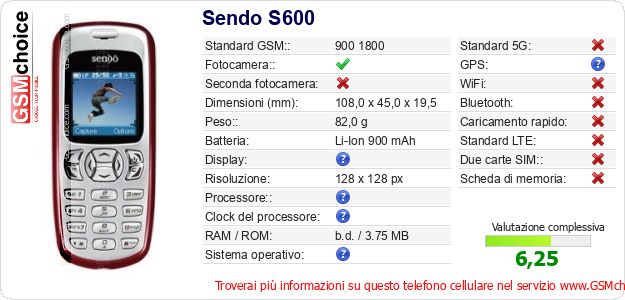 Sendo S600 Dati tecnici di telefono cellulare 