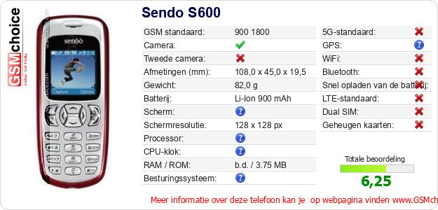Sendo S600 Technische gegevens 