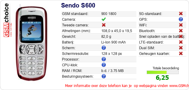 Sendo S600 Technische gegevens 